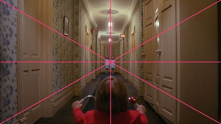 What is Above The Line in Film? Explained